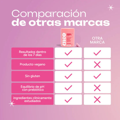 URO - Probiótico Vaginal cápsulas - ORIGINAL  🌸